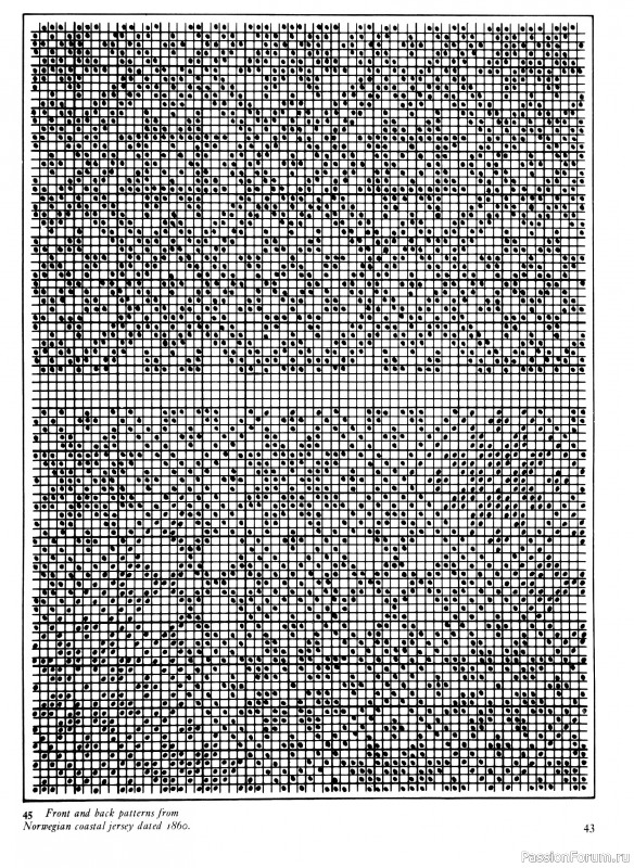 Вязаные проекты в раритетной книге «Traditional Scandinavian Knitting»