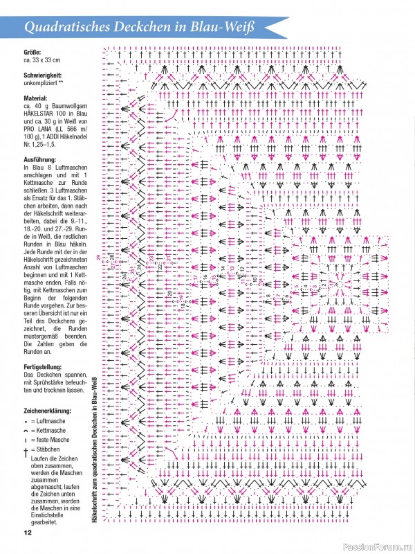 Вязаные проекты в журнале &laquo;Meine Hakelwelt Sonderheft HA157 2026&raquo;