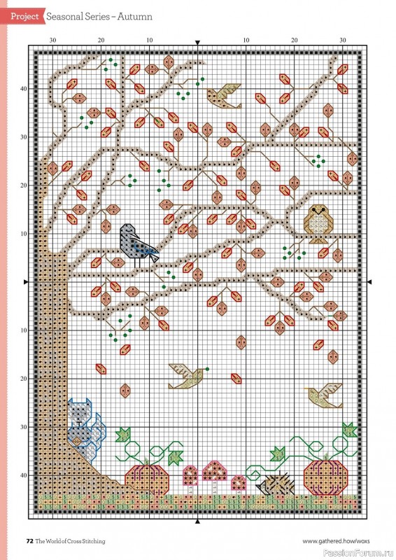 Коллекция вышивки в журнале «The World of Cross Stitching №324 2022»