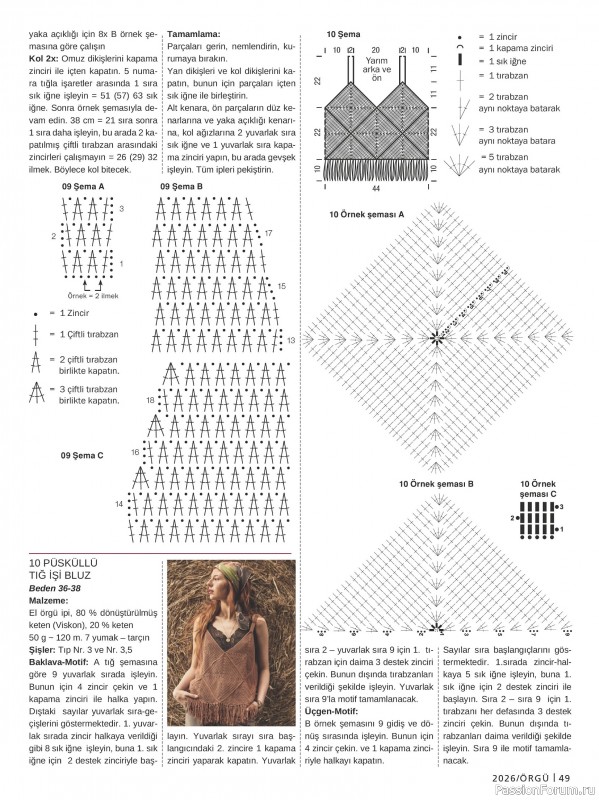 Вязаные модели в журнале &laquo;Burda Orgu №1 2026&raquo;
