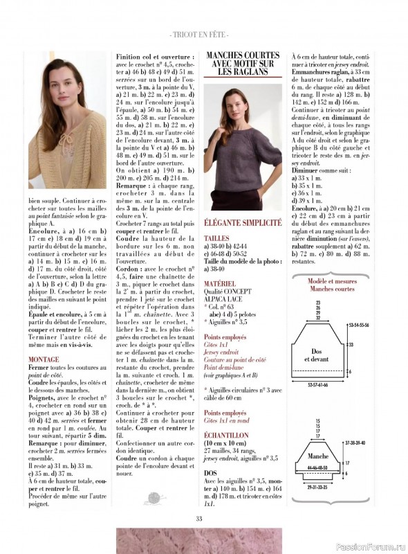 Вязаные модели в журнале &laquo;Plus Tricot №6 2025&raquo;