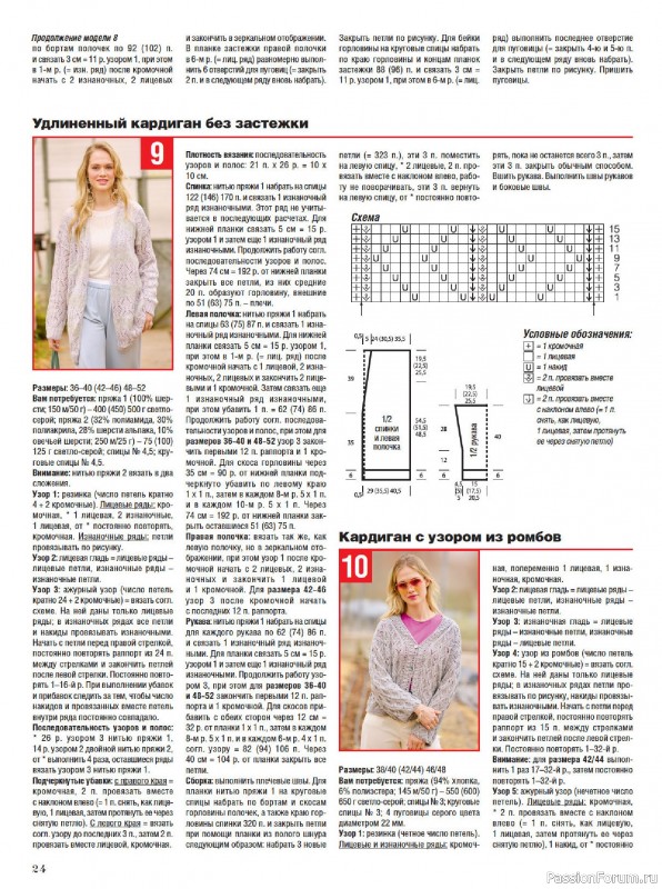 Вязаные модели в журнале &laquo;Сабрина №9 2026&raquo;