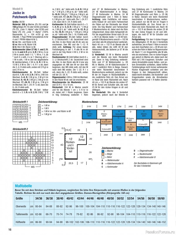Вязаные модели в журнале &laquo;Sandra Sonderheft SA324 2026&raquo;