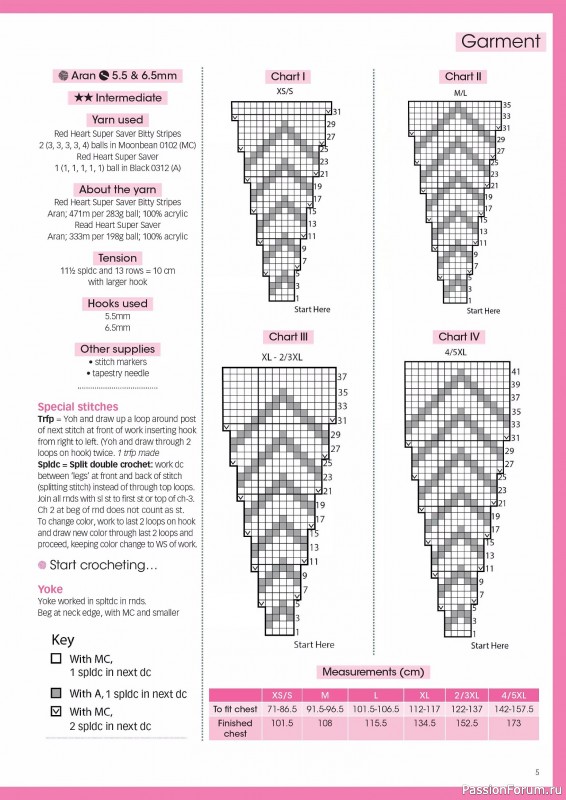 Вязаные проекты крючком в журнале &laquo;Crochet Now №131 2026&raquo;
