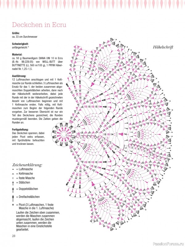 Вязаные проекты крючком в журнале &laquo;Dekoratives Hakeln №189 2026&raquo;