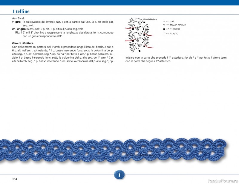 Вязаные проекты крючком в журнале &laquo;Mani di Fata Speciale - Tutti i Punti Uncinetto №1 2025&raquo; 2 ЧАСТЬ