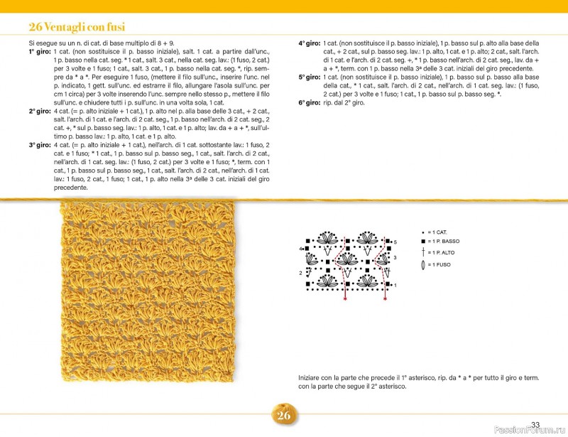 Вязаные проекты крючком в журнале &laquo;Mani di Fata Speciale №2 2026&raquo;. 1 ЧАСТЬ