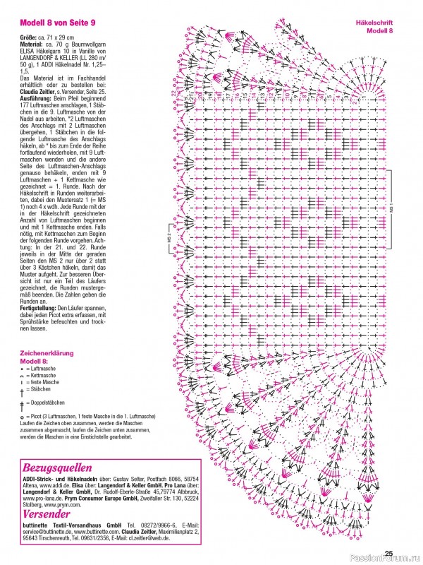 Вязаные проекты спицами в журнале &laquo;Hakeln Kreativ №2 2026&raquo;