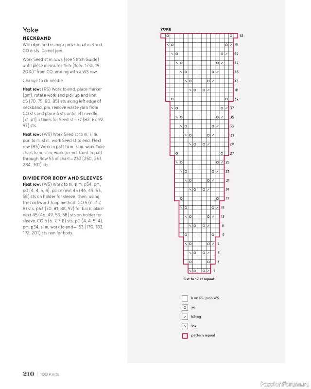 Вязаные проекты в книге &laquo;100 Knits: Interweave's Ultimate Pattern Collection&raquo;. Часть 2