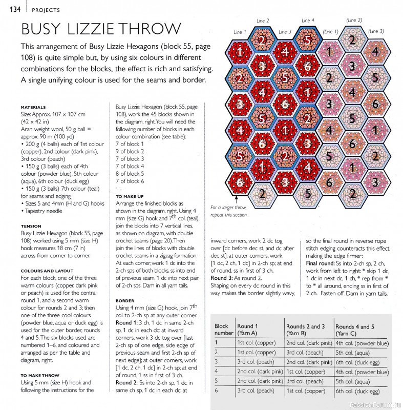 Вязаные проекты в книге «75 Crocheted Floral Blocks». Часть 2.