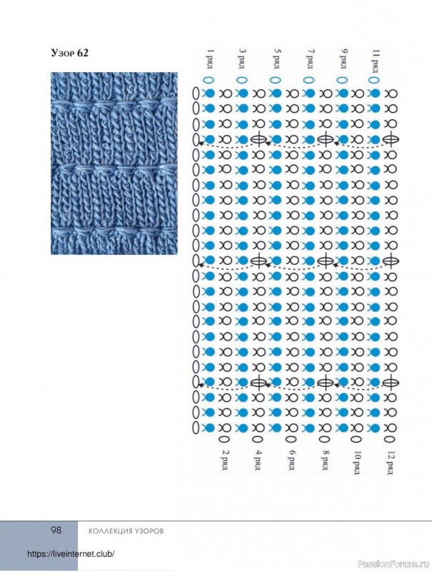Вязаные проекты в книге «Поперечное вязание крючком от А до Я»