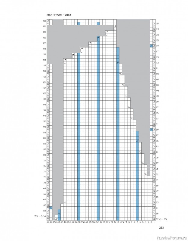 Вязаные проекты в книге «The Art of the Sea». Продолжение