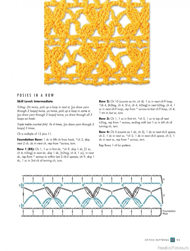 Вязаные проекты в книге «The Complete Photo Guide to Crochet». Часть 1