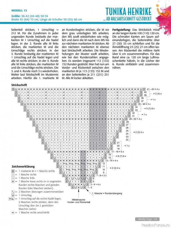 Вязаные проекты в журнале &laquo;Woolly Hugs Maschenwelt №2 2026&raquo;
