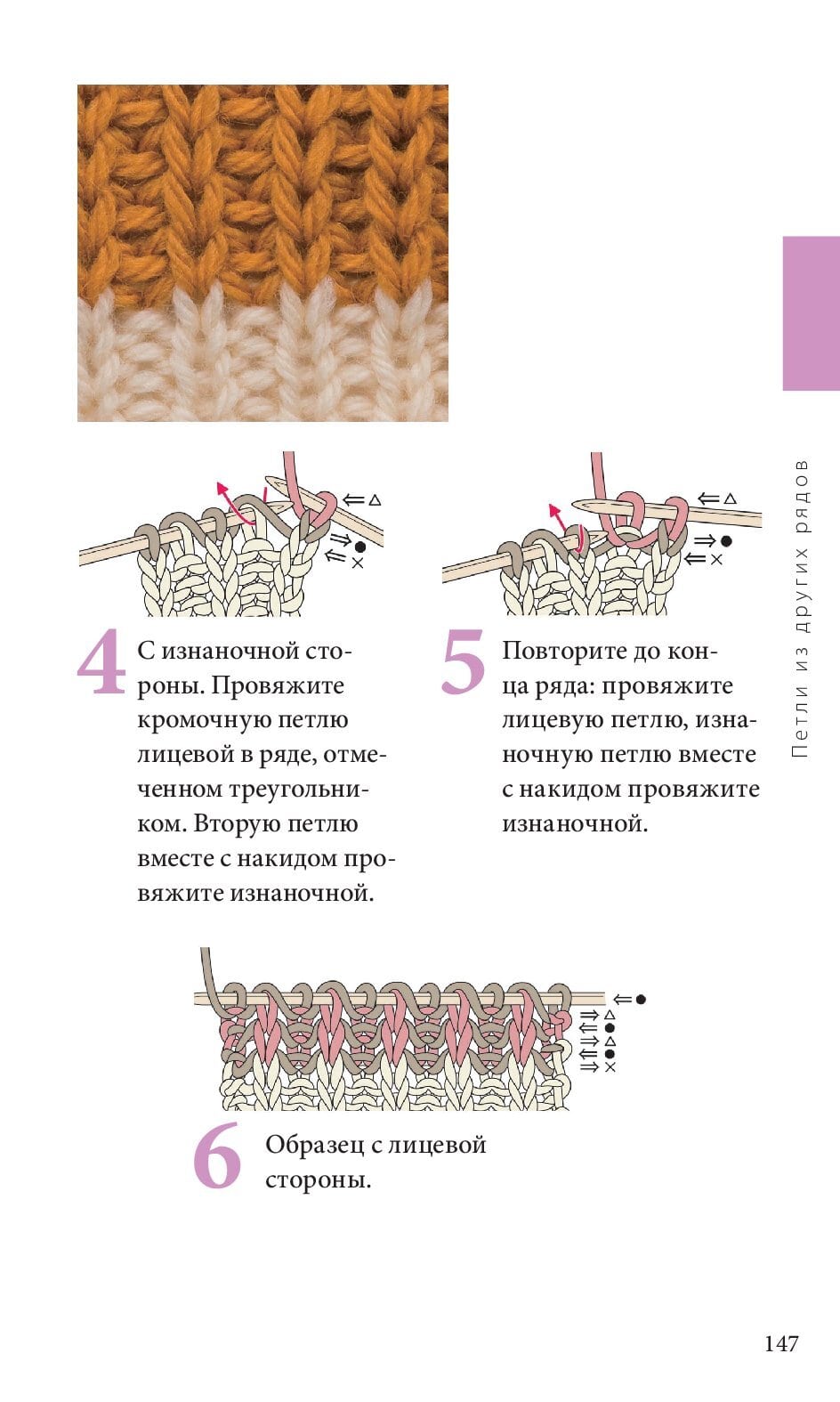 Спицы. Японское вязание
