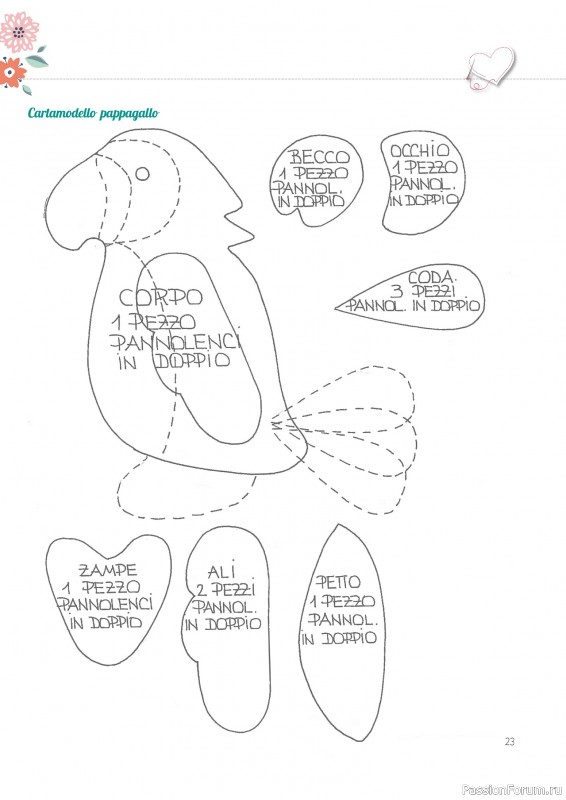Коллекция проектов для рукодельниц в журнале &laquo;I Love Cucito №60 2025&raquo;