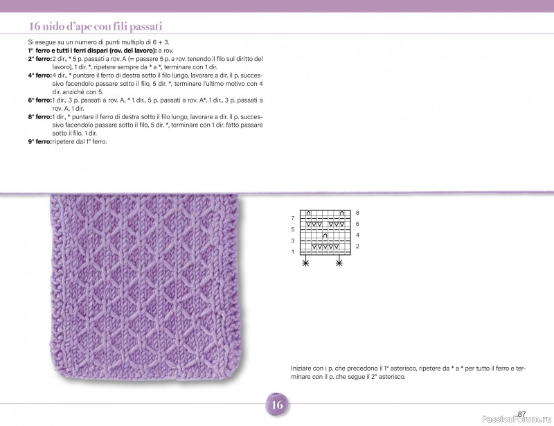 Коллекция проектов для рукодельниц в журнале &laquo;Mani di Fata Speciale - Maglia №1 2026&raquo;. Часть 1