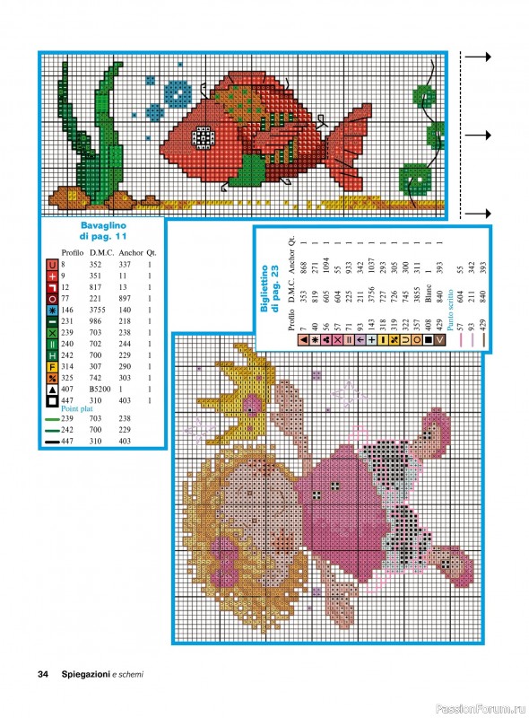 Коллекция вышивки в журнале &laquo;Profilo Punto Croce Bebe №1 2026&raquo;