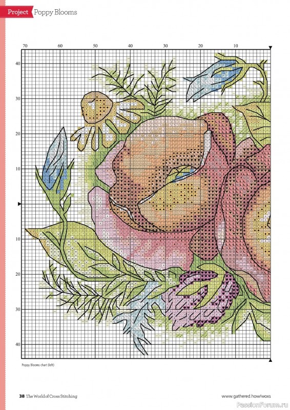 Коллекция вышивки в журнале «The World of Cross Stitching №321 2022»