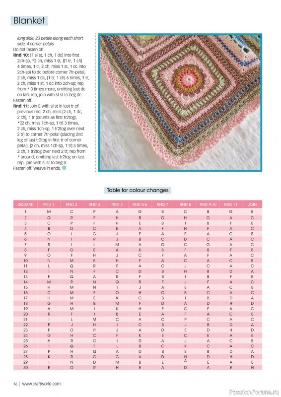 Вязаные модели крючком в журнале «Crochet Now №88 2022»