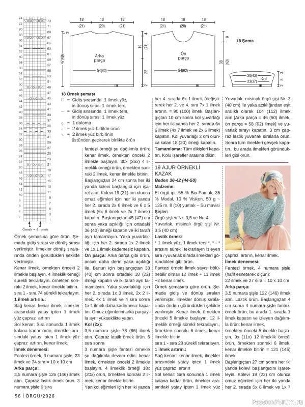 Вязаные модели в журнале &laquo;Burda Orgu №1 2026&raquo;
