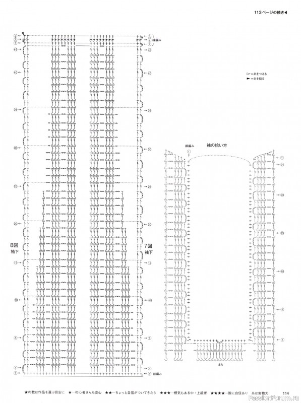 Вязаные модели в журнале &laquo;Keito Dama №201 - Spring 2024&raquo;. Продолжение