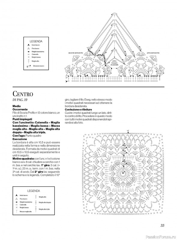 Вязаные проекты крючком в журнале &laquo;Profilo Uncinetto №13 2026&raquo;