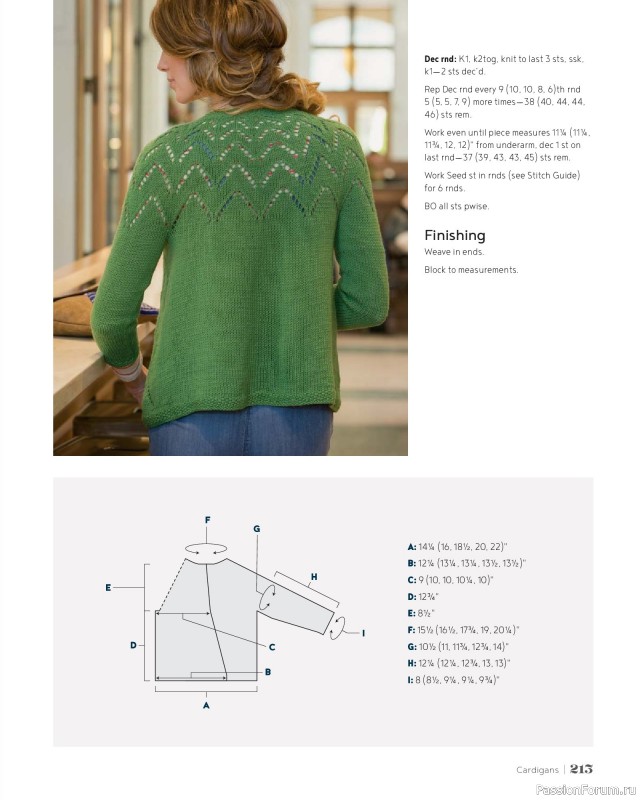 Вязаные проекты в книге &laquo;100 Knits: Interweave's Ultimate Pattern Collection&raquo;. Часть 2