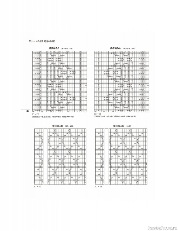 Вязаные проекты в книге «Aran Knitting Sweaters».