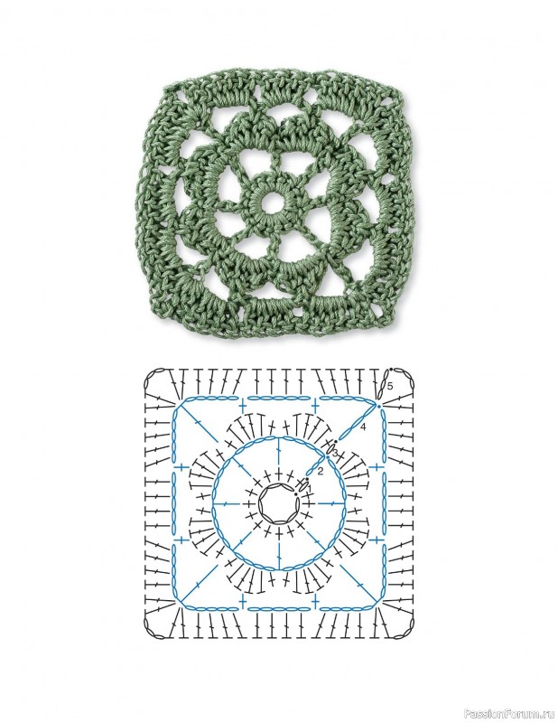 Вязаные проекты в книге «Granny Square Crochet for Beginners»