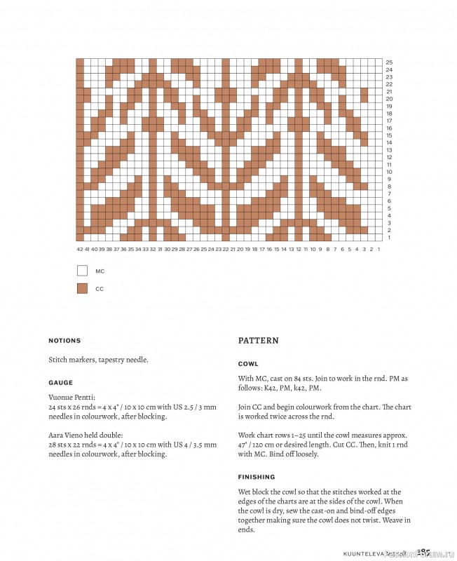 Вязаные проекты в книге «Knitted Kalevala II». Часть 2.