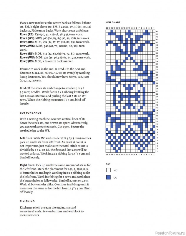 Вязаные проекты в книге «Knitted Kalevala»