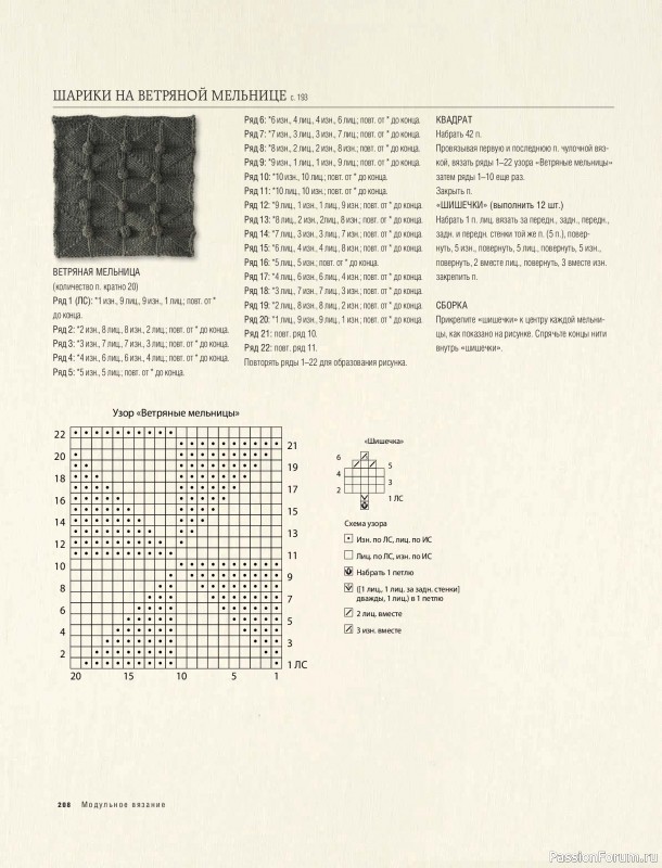 Вязаные проекты в книге &laquo;Модульное вязание на спицах&raquo;. Продолжение