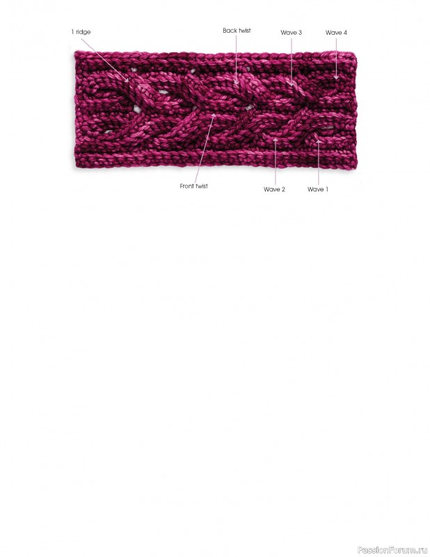 Вязаные проекты в книге «New Ways With Crochet». Продолжение
