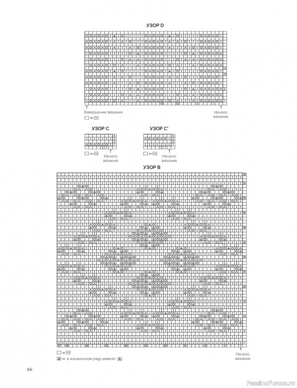 Вязаные проекты в книге &laquo;Шетландское кружево&raquo;.