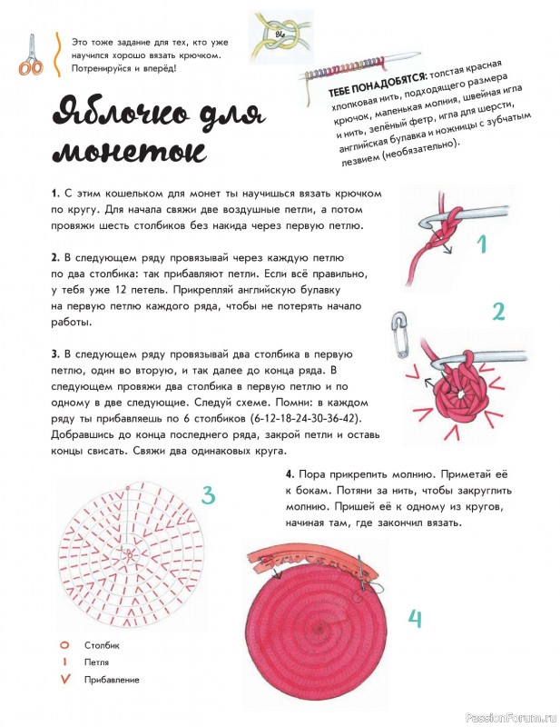 Вязаные проекты в книге «Творческое вязание»