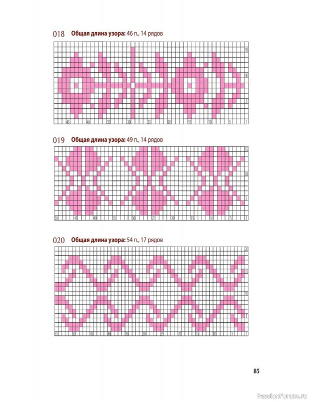 Вязаные проекты в книге «Вяжем спицами домашнюю обувь».