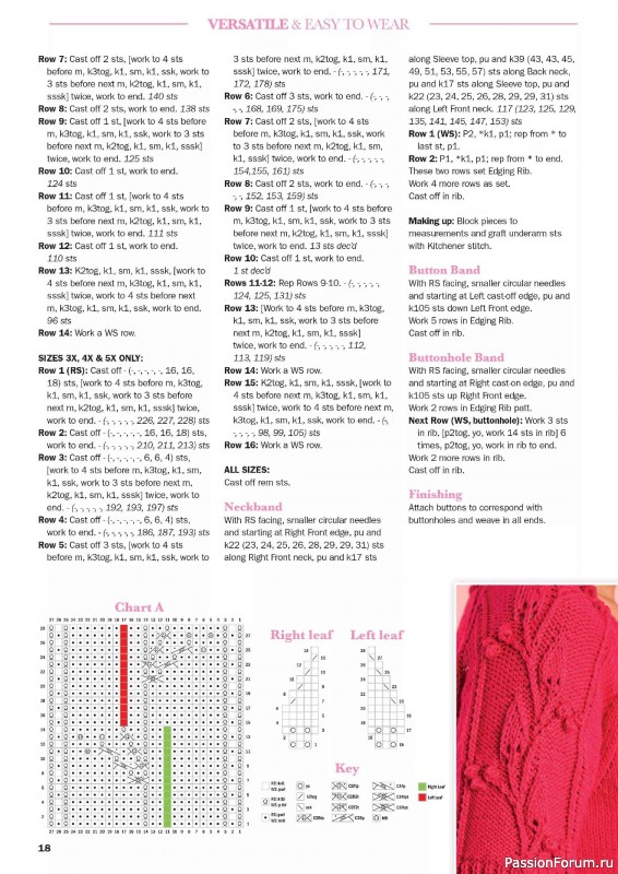 Вязаные проекты в журнале «Knit Now №195 2026»