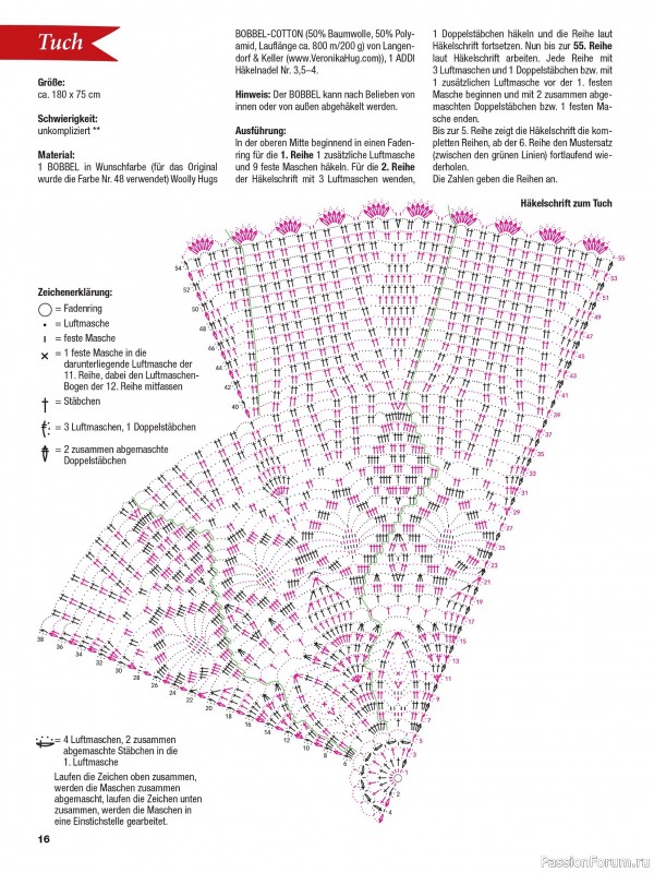 Вязаные проекты в журнале &laquo;Meine Hakelwelt Sonderheft HA157 2026&raquo;