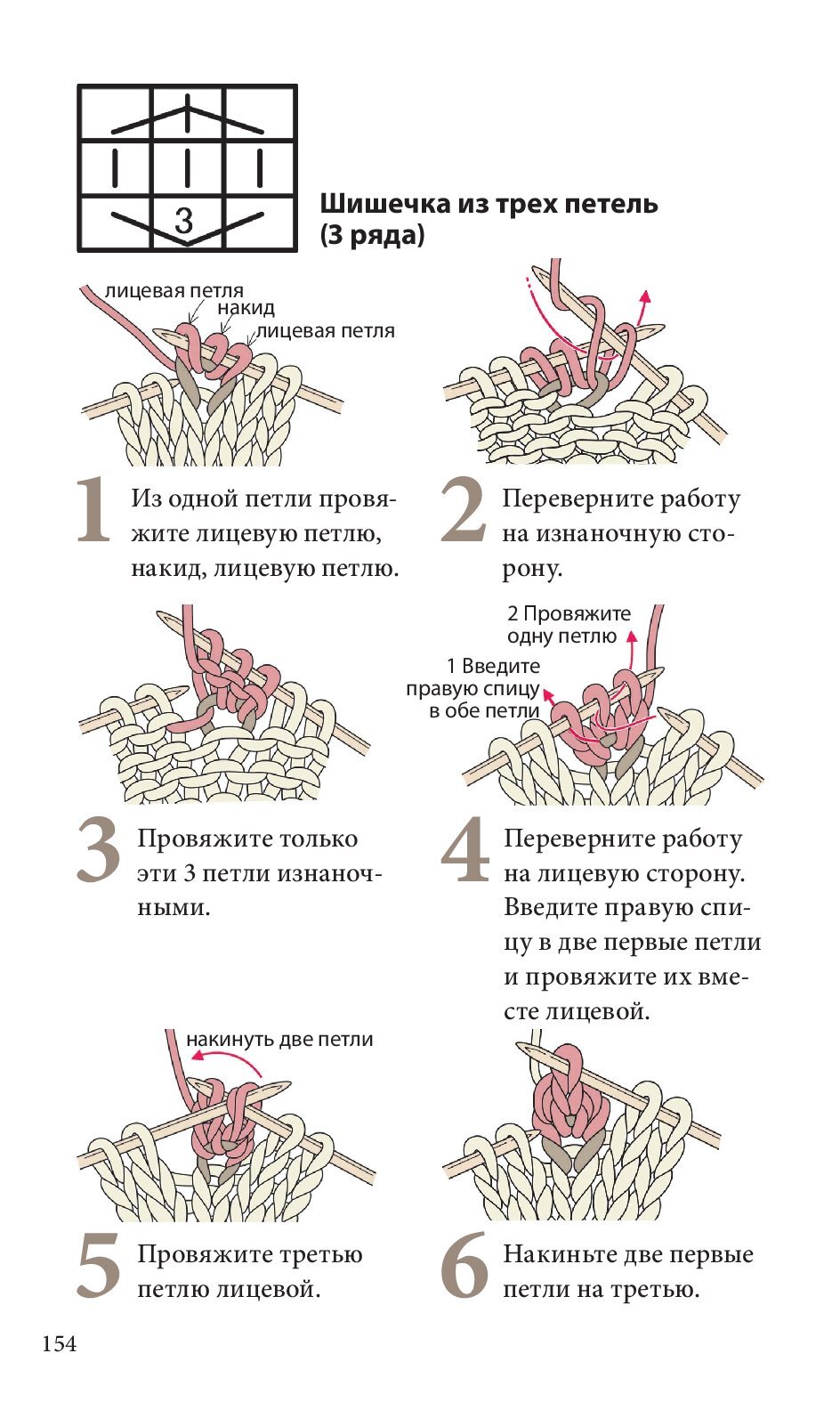 Спицы. Японское вязание