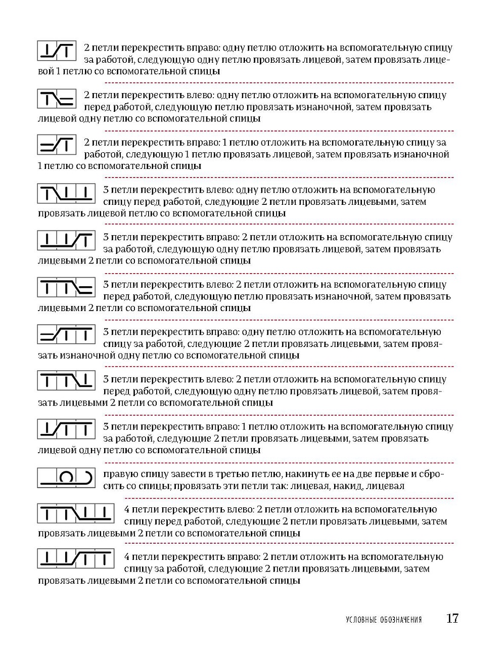 Узоры для вязания на спицах. Руководство по дизайну вязаных вещей Узоры для вязания на спицах. Руководство по дизайну вязаных вещей