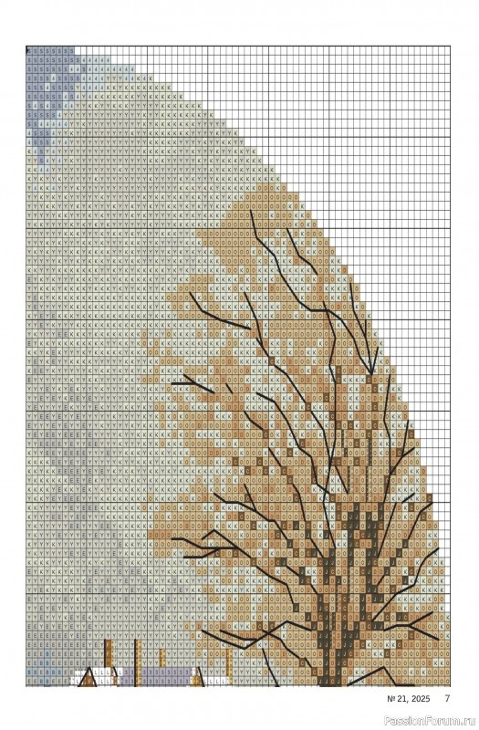 Коллекция проектов для рукодельниц в журнале «Делаем сами №21 2025»