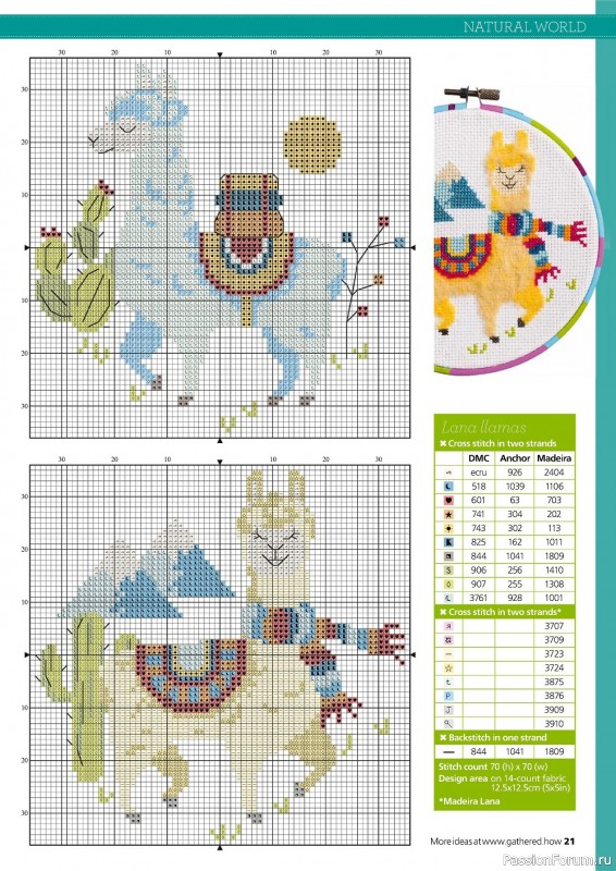 Коллекция вышивки в журнале «Contemporary Cross Stitch Collection 2022»