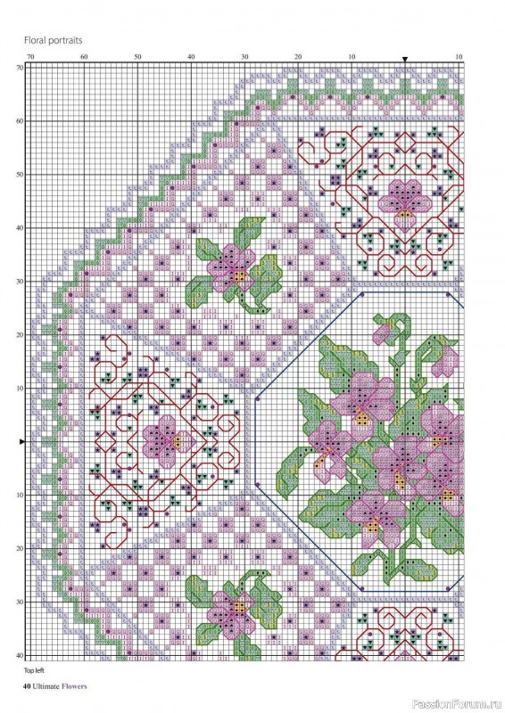 Коллекция вышивки в журнале «Ultimate CrossStitch Flowers - 2025»
