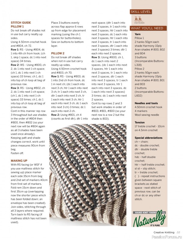 Вязаные модели спицами в журнале «Creative Knitting №94 2026»