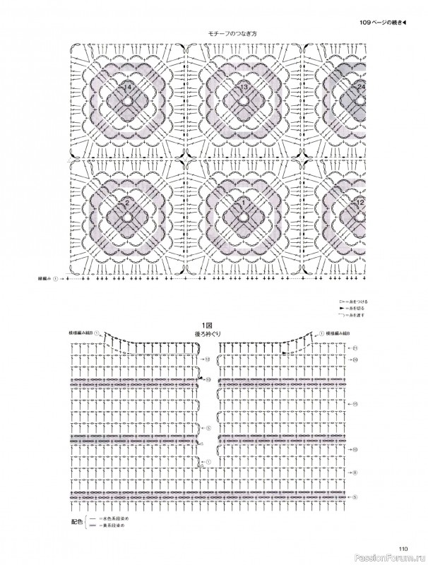 Вязаные модели в журнале &laquo;Keito Dama №205 - Spring 2025&raquo;. Продолжение
