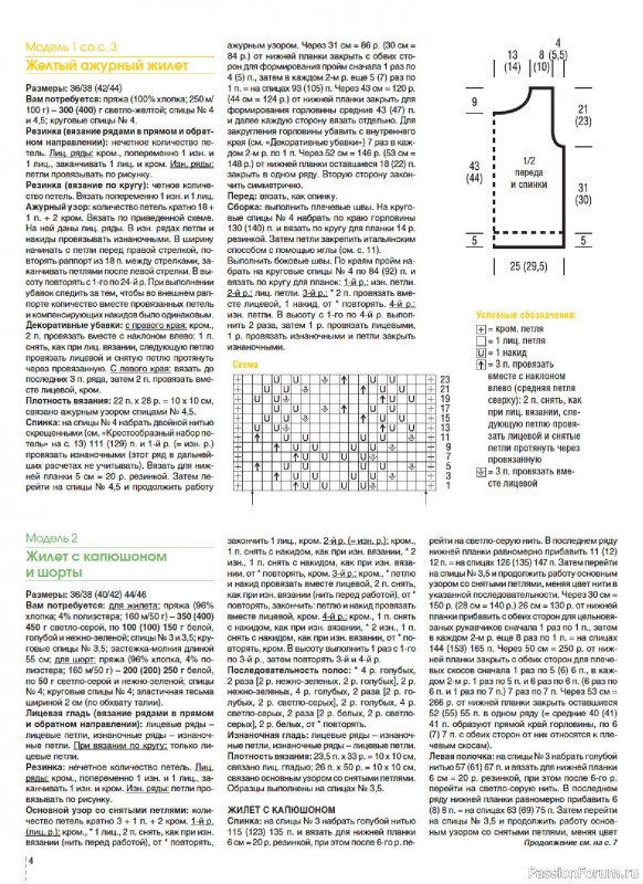 Вязаные модели в журнале «Сабрина. Спецвыпуск №1 2026»