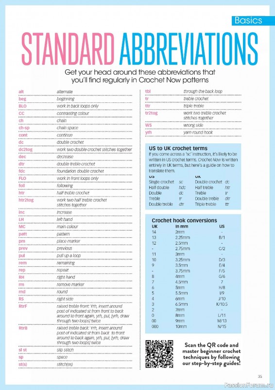 Вязаные проекты крючком в журнале &laquo;Crochet Now №130 2026&raquo;