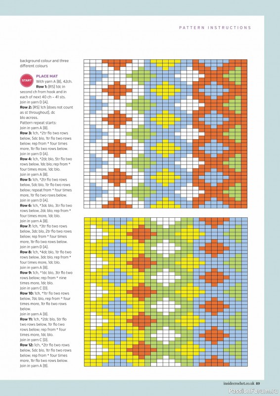 Вязаные проекты крючком в журнале &laquo;Inside Crochet №185 2025&raquo;