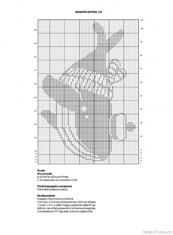 Вязаные проекты крючком в журнале &laquo;Profilo Filet №12 2026&raquo;